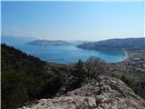 Baška - Planina Mjesec